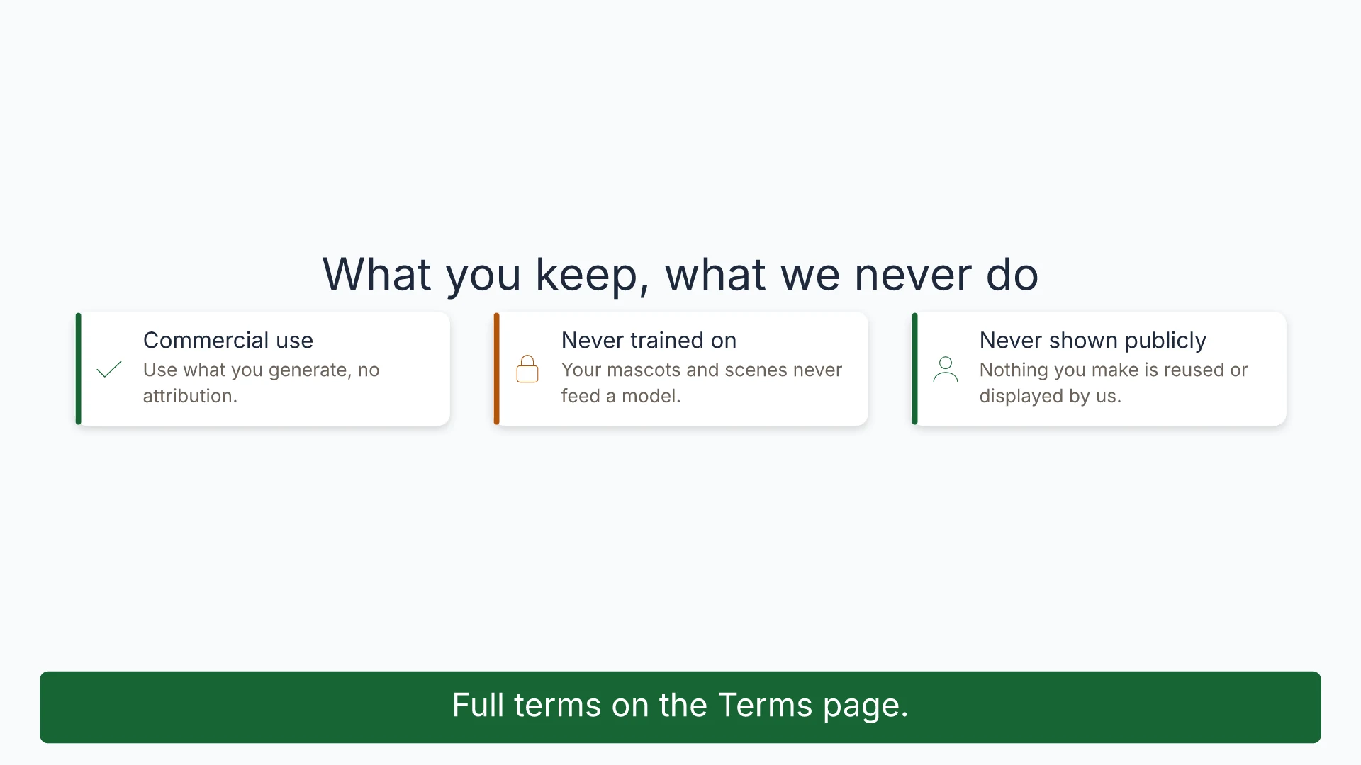 Commercial use, never trained on, never shown publicly